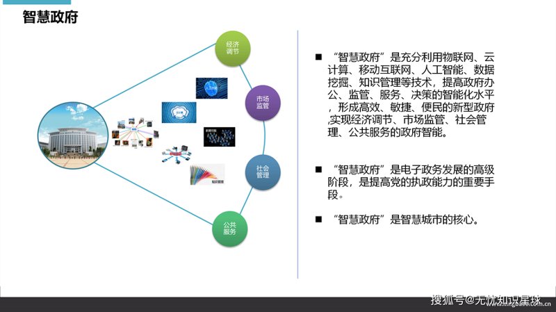 企业网站建设:常见问答